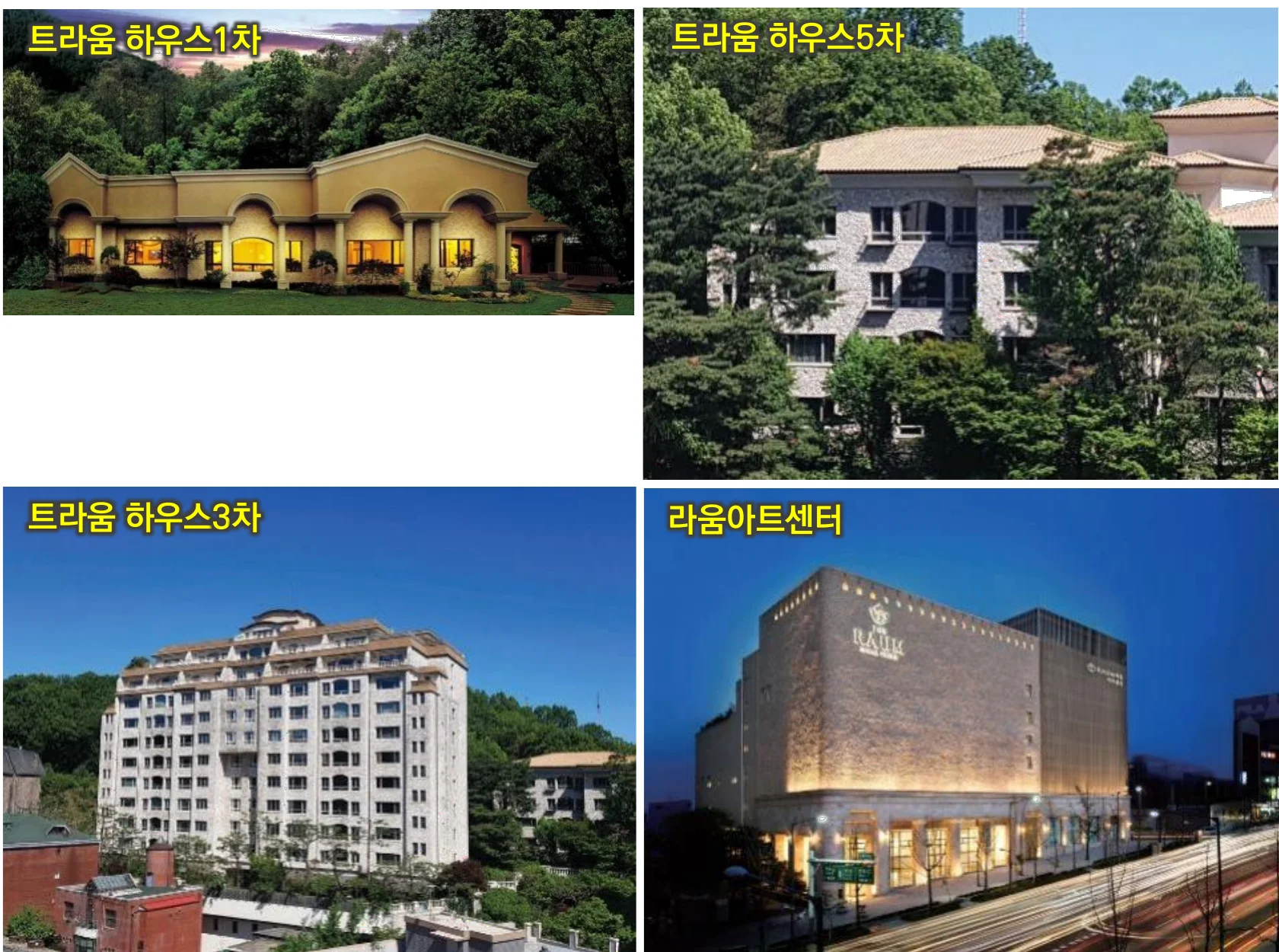 트라움하우스 1·3·5차, 라움아트센터 실적